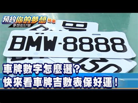 幸運車牌號碼|車牌怎麼選比較好？數字五行解析吉凶秘訣完整教學